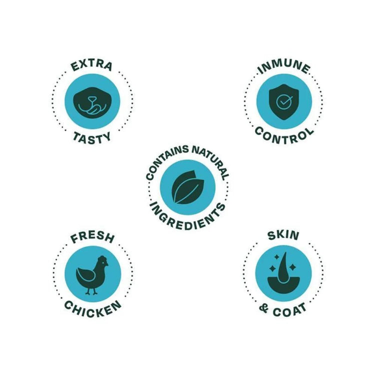 Bonnat Grain Free Perros Adultos Razas Pequeñas - PetsPlaza