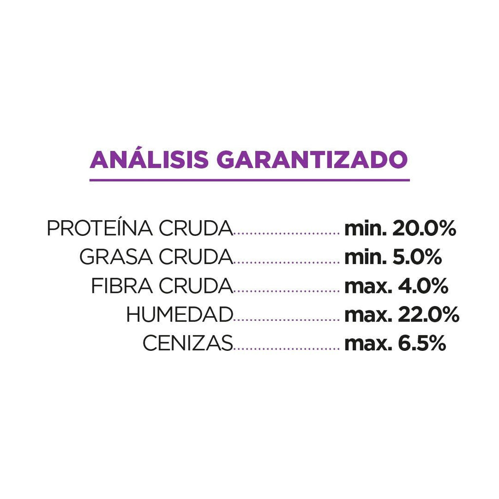 Nupec Training - PetsPlaza