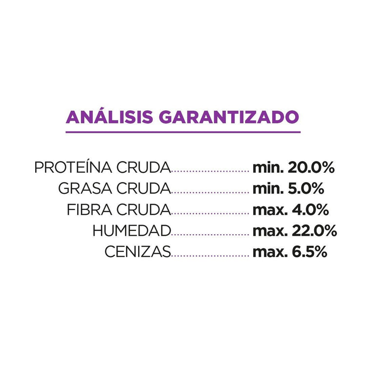 Nupec Training - PetsPlaza