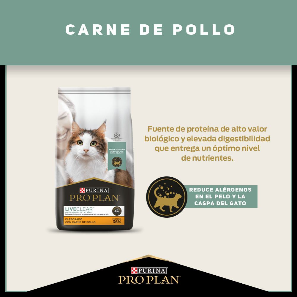 Pro Plan LiveClear