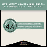 Pro Plan LiveClear