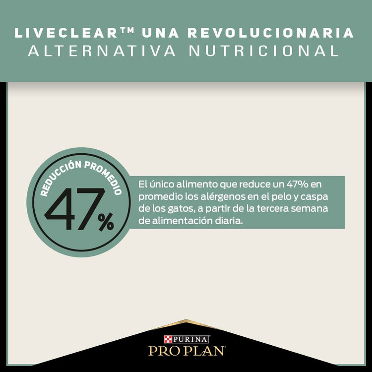 Pro Plan LiveClear