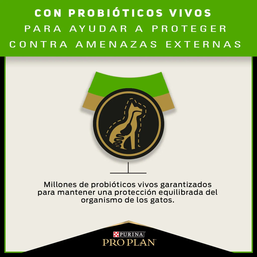 Pro Plan Sensitive Skin and Stomach para Gatos - PetsPlaza