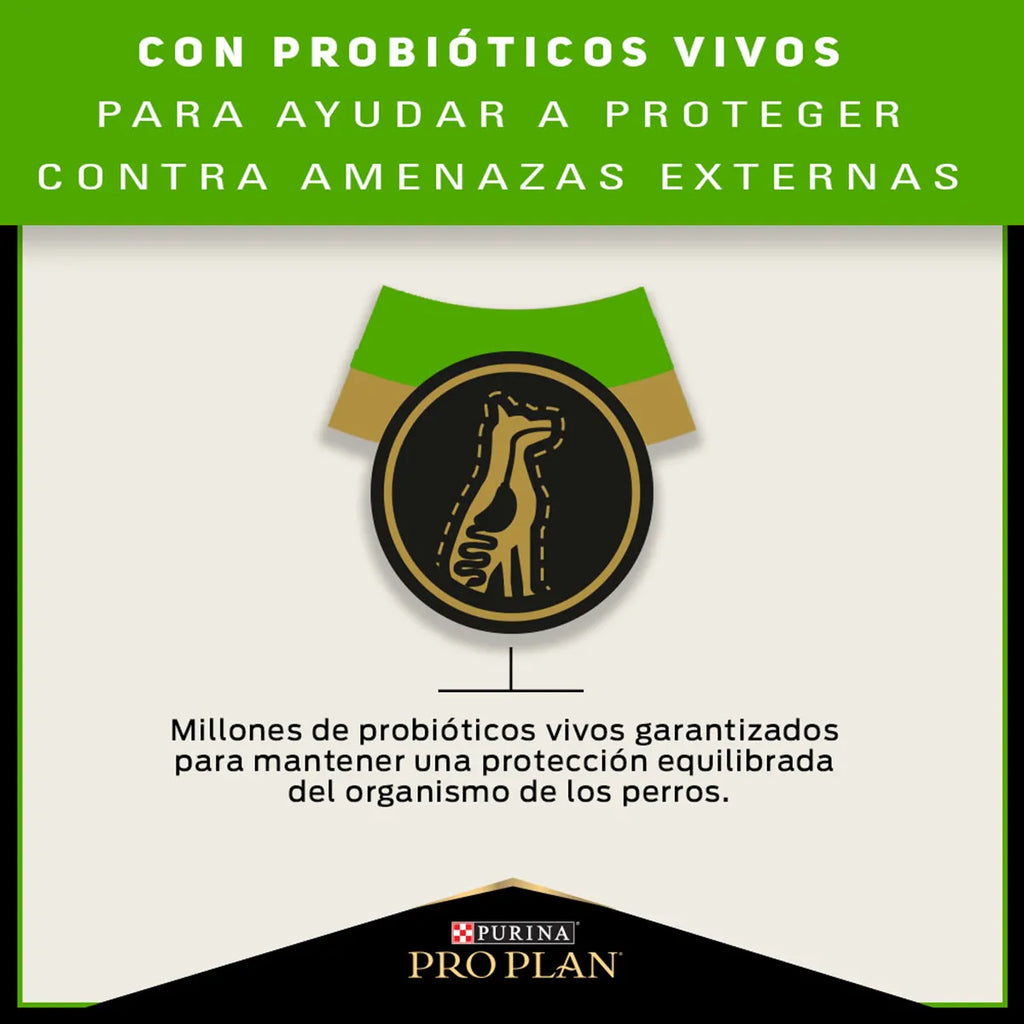 Pro Plan Sensitive Skin and Stomach para Perros - PetsPlaza