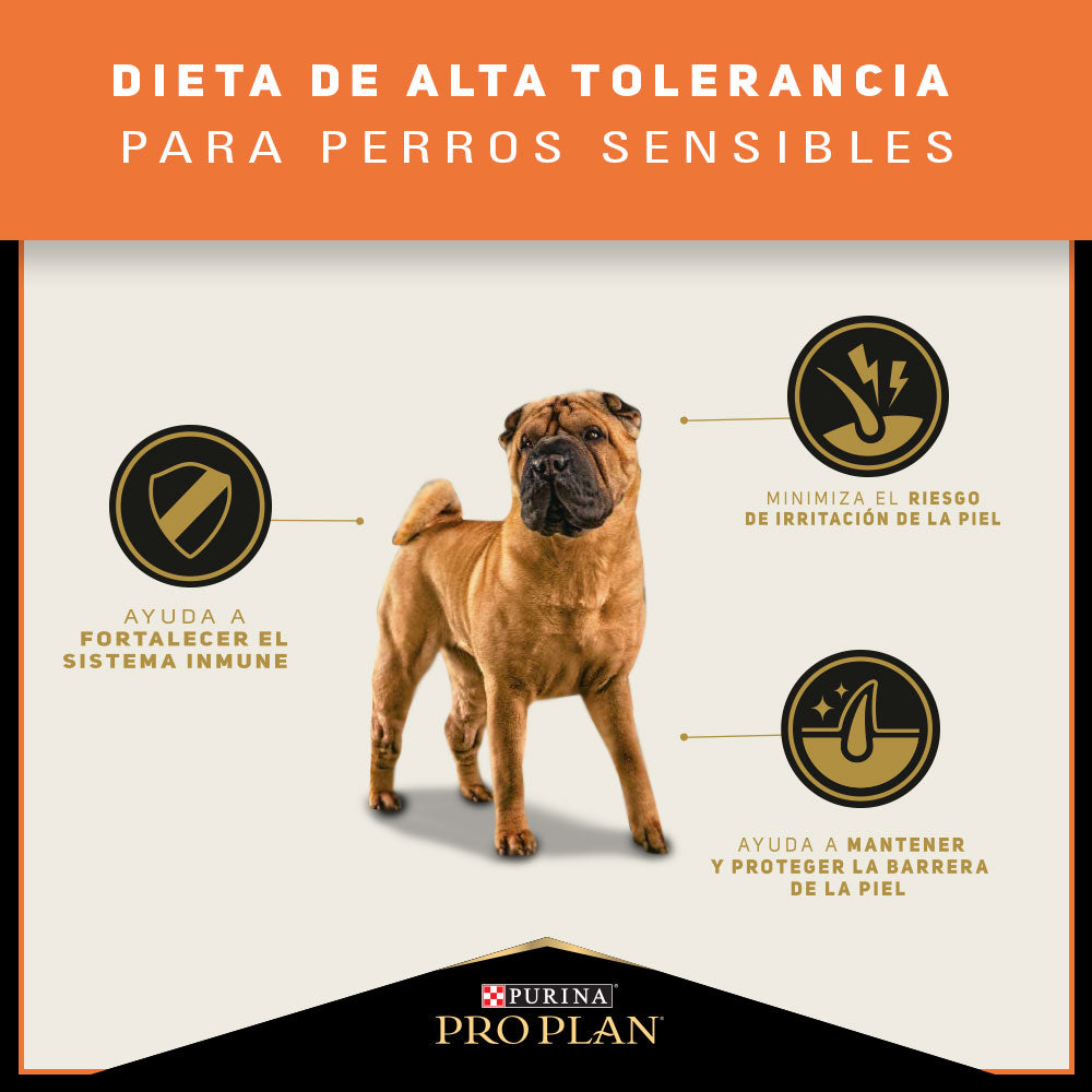 Pro Plan Sensitive Skin Adultos Razas Medianas y Grandes
