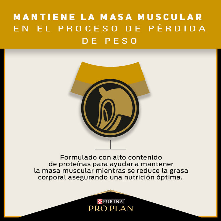 Pro Plan Reduced Calorie Razas Medianas y Grandes