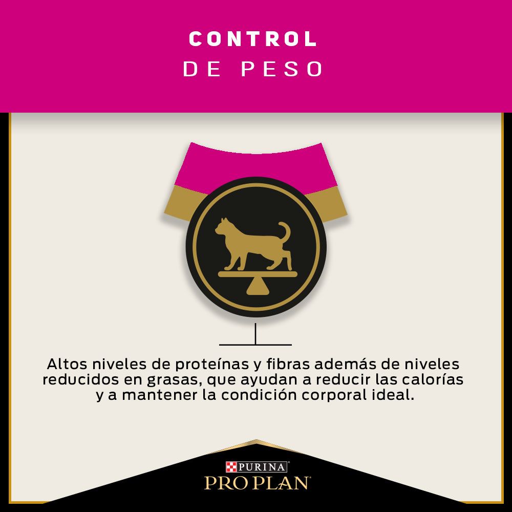 Pro Plan Gatos Esterilizados
