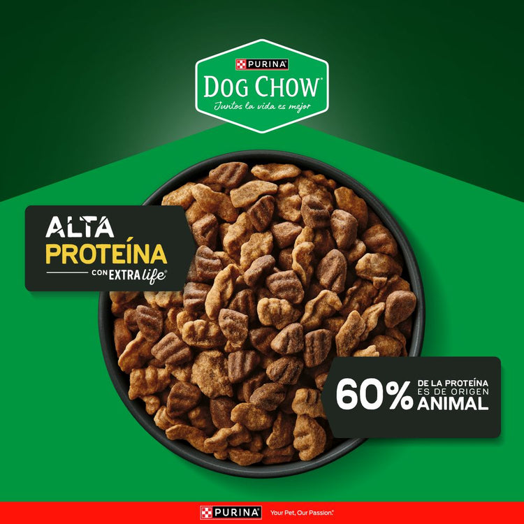 Dog Chow Alta Proteína