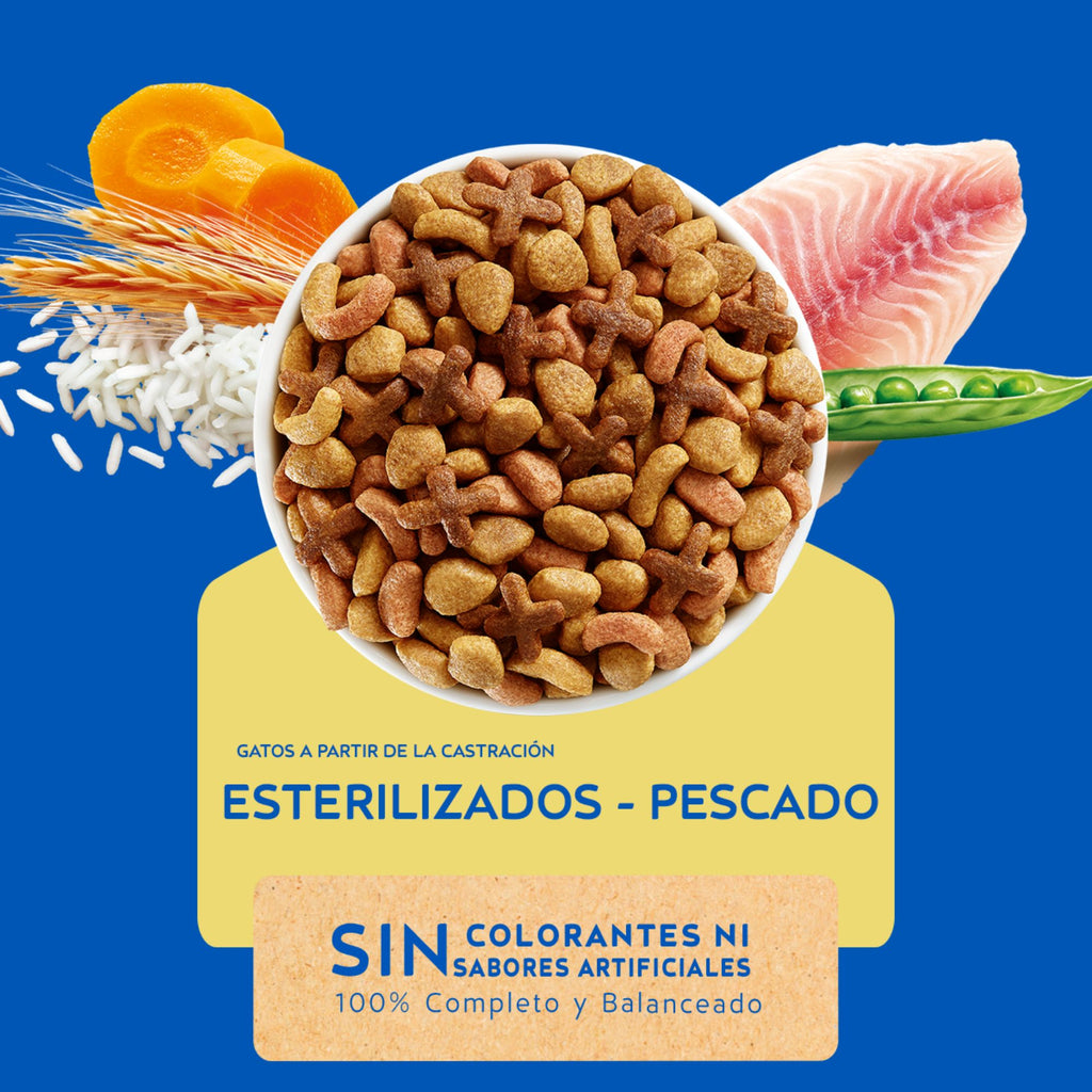 Cat Chow Esterilizados