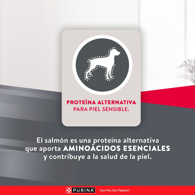 Purina Excellent Skin Care Perros