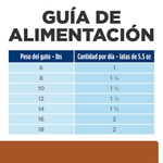 Hill's Prescription Diet k/d Gatos - PetsPlaza