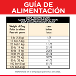Hill's Science Diet Adult Perros
