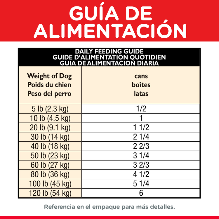 Hill's Science Diet Adult Perros