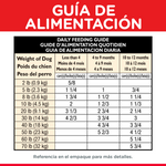 Hill's Science Diet Cachorros - PetsPlaza