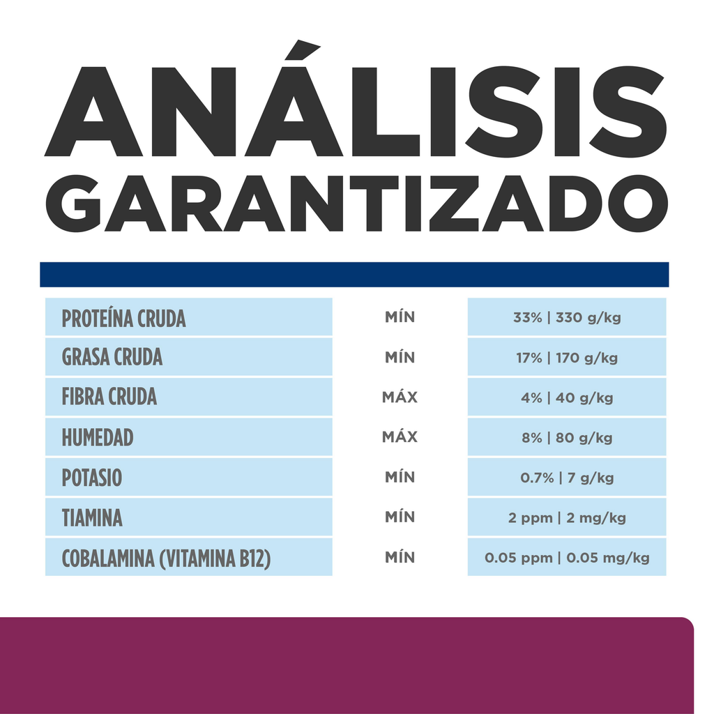 Hill's Prescription Diet i/d Gatos - PetsPlaza