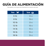Hill's Prescription Diet i/d Gatos - PetsPlaza