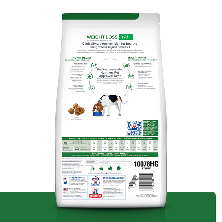 Hill's Prescription Diet r/d Perros - PetsPlaza