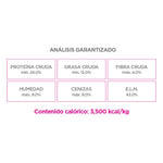 Nupec Adulto Razas Pequeñas
