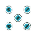 Bonnat Grain Free Cachorros Razas Pequeñas - PetsPlaza