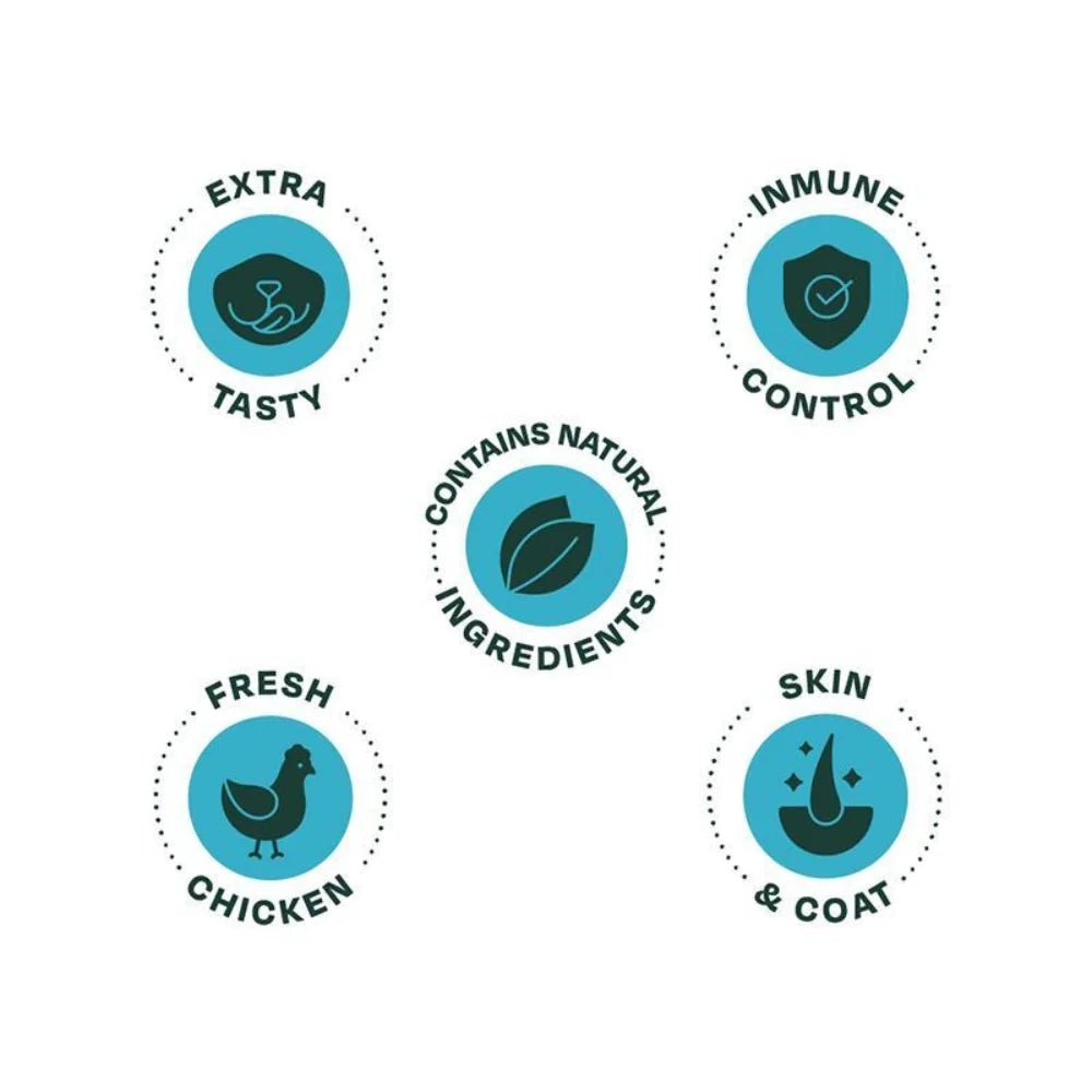 Bonnat Grain Free Perros Adultos Razas Pequeñas - PetsPlaza