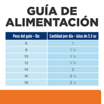 Hill's Prescription Diet c/d Gatos - PetsPlaza