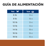 Hill's Prescription Diet k/d Gatos - PetsPlaza