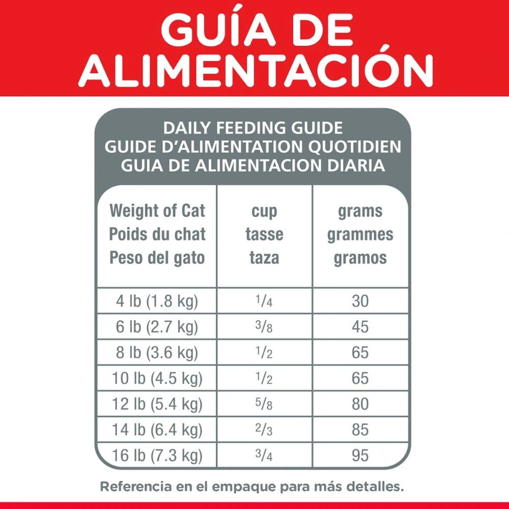 Hill’s Science Diet Adult 1 - 6 Optimal Care Gatos - PetsPlaza