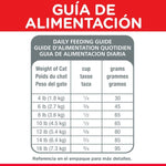 Hill’s Science Diet Adult 1 - 6 Optimal Care Gatos - PetsPlaza