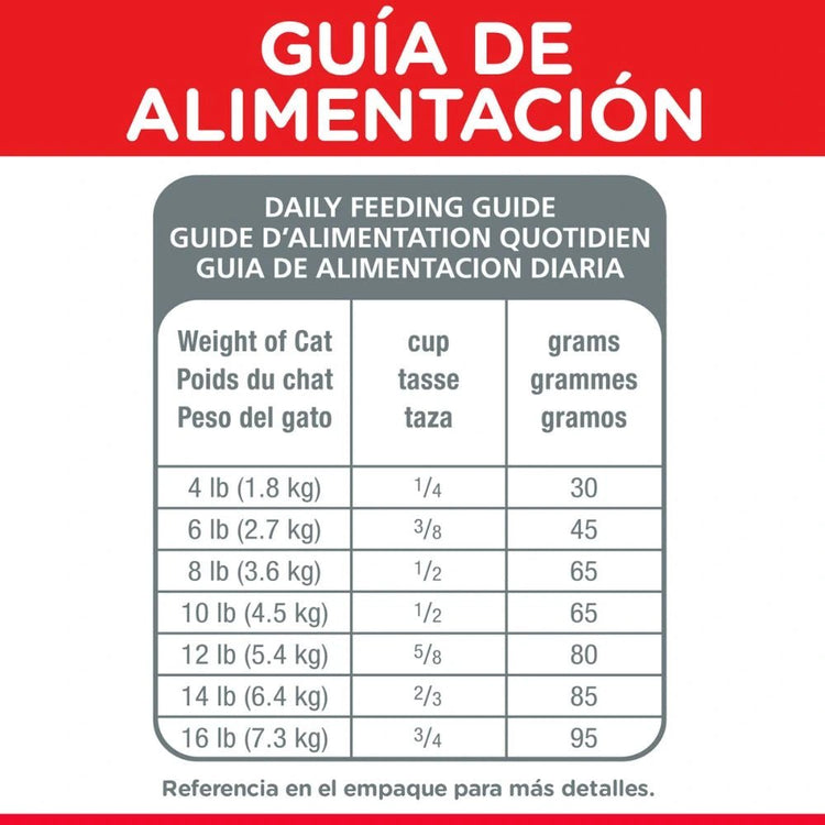 Hill’s Science Diet Adult 1 - 6 Optimal Care Gatos - PetsPlaza