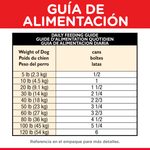 Hill's Science Diet Adult Perros - PetsPlaza