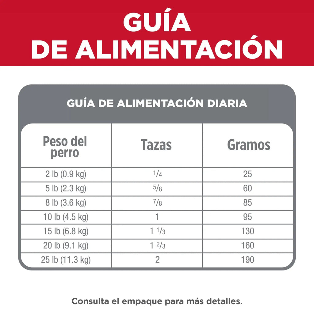 Hill's Science Diet Adult Small & Mini Pollo & Arroz Integral - PetsPlaza