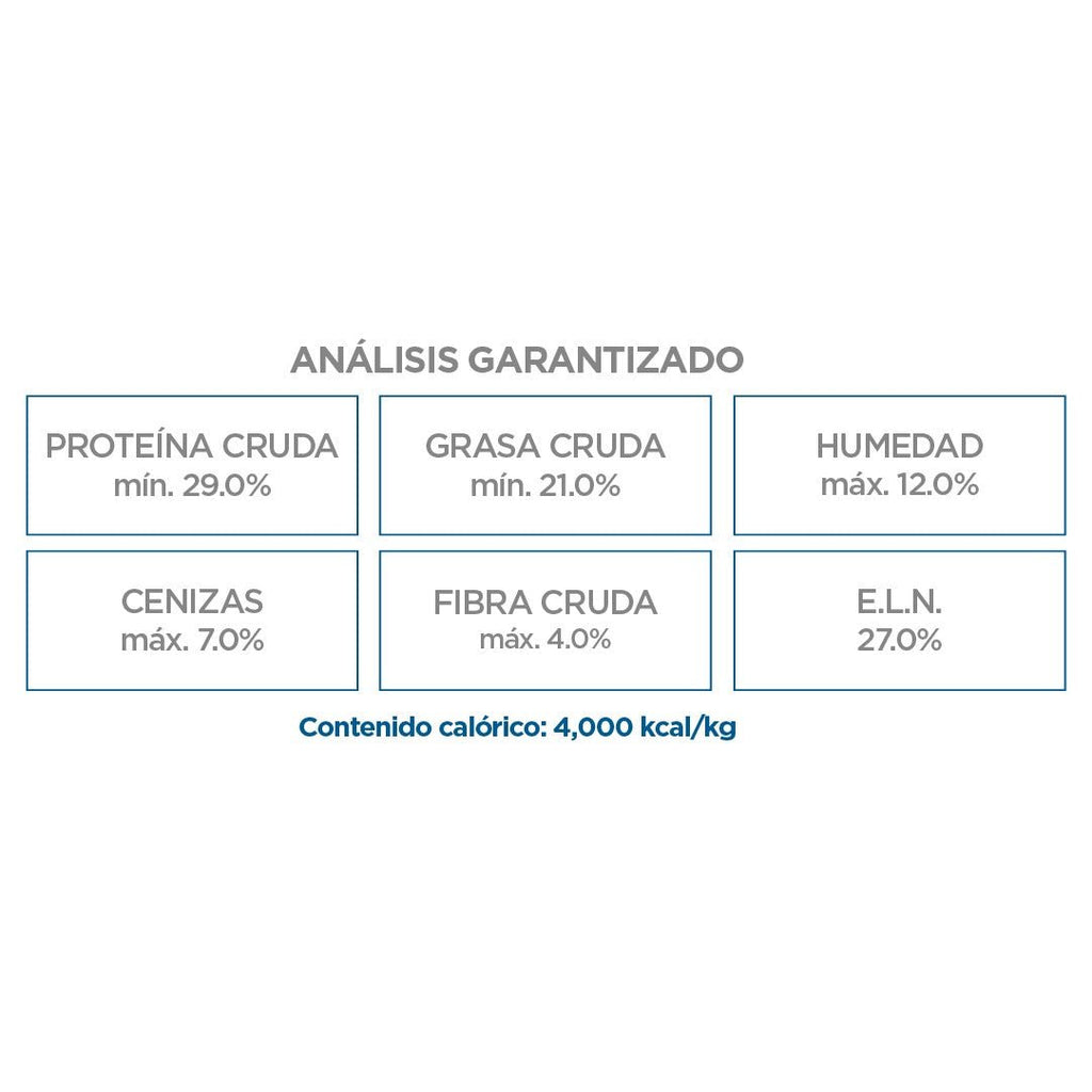 Nupec 1st Care - PetsPlaza