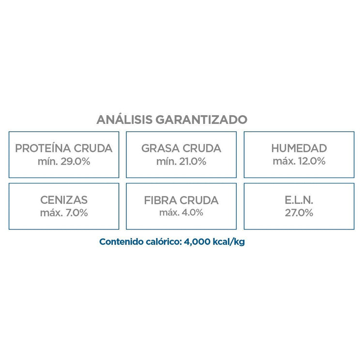 Nupec 1st Care - PetsPlaza