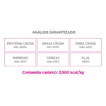 Nupec Adulto Raza Pequeña - PetsPlaza