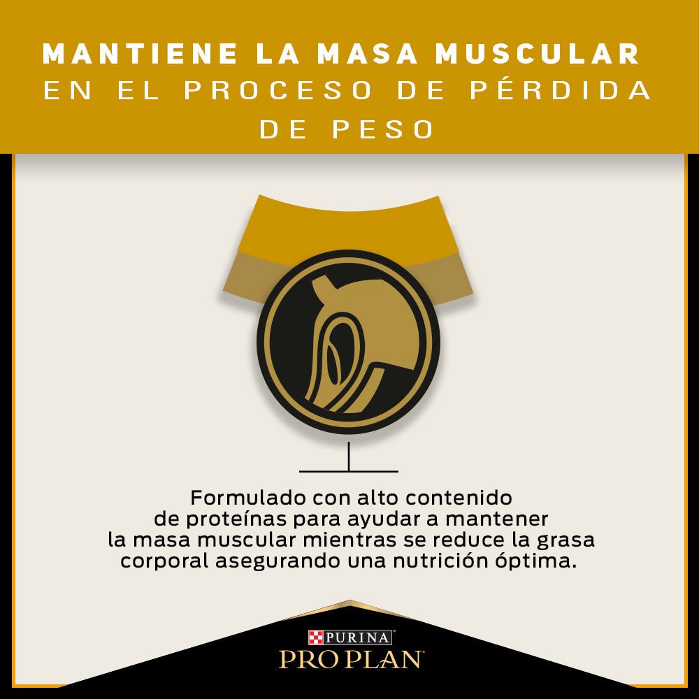 Pro Plan Reduced Calorie Razas Medianas y Grandes - PetsPlaza