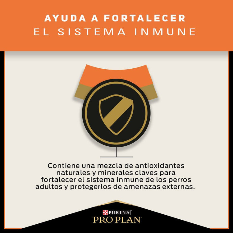 Pro Plan Sensitive Skin Razas Pequeñas - PetsPlaza