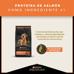 Pro Plan Sensitive Skin Razas Pequeñas - PetsPlaza