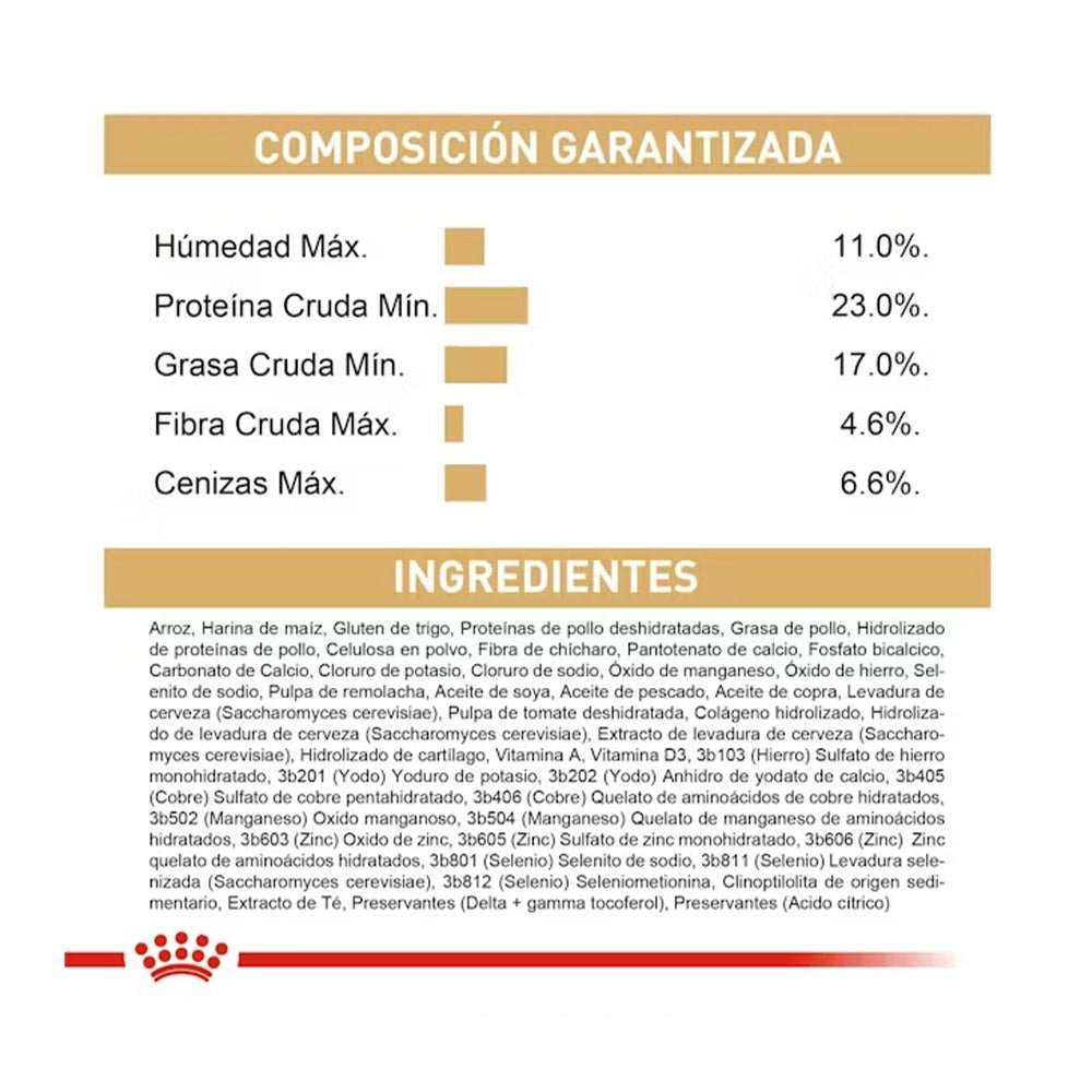 Royal Canin Pastor Alemán 5+ - PetsPlaza