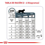 Royal Canin Urinary Care Gato